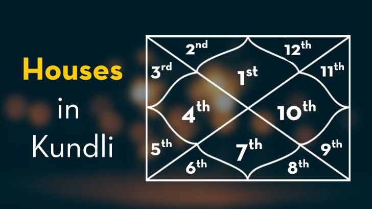 Kundali house in astrology